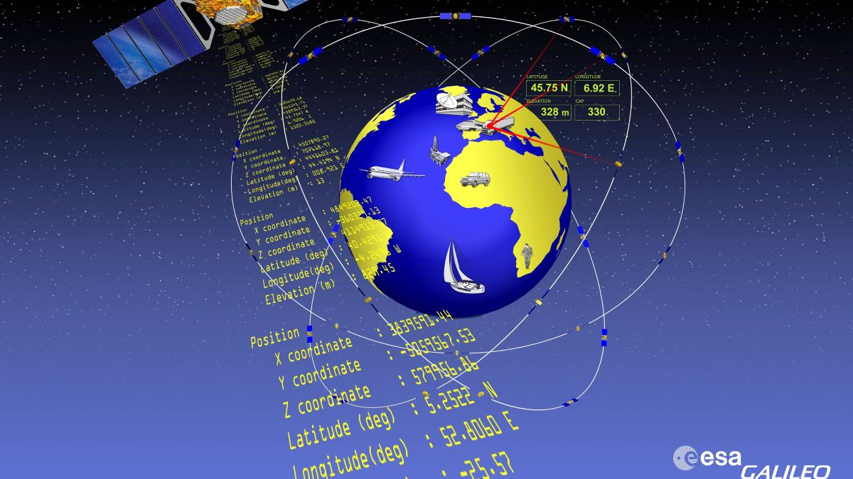 Εκτός λειτουργίας το δορυφορικό σύστημα πλοήγησης Galileo