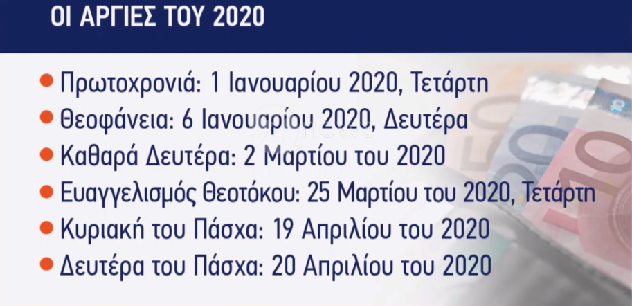 Πότε πέφτουν οι αργίες του 2020;