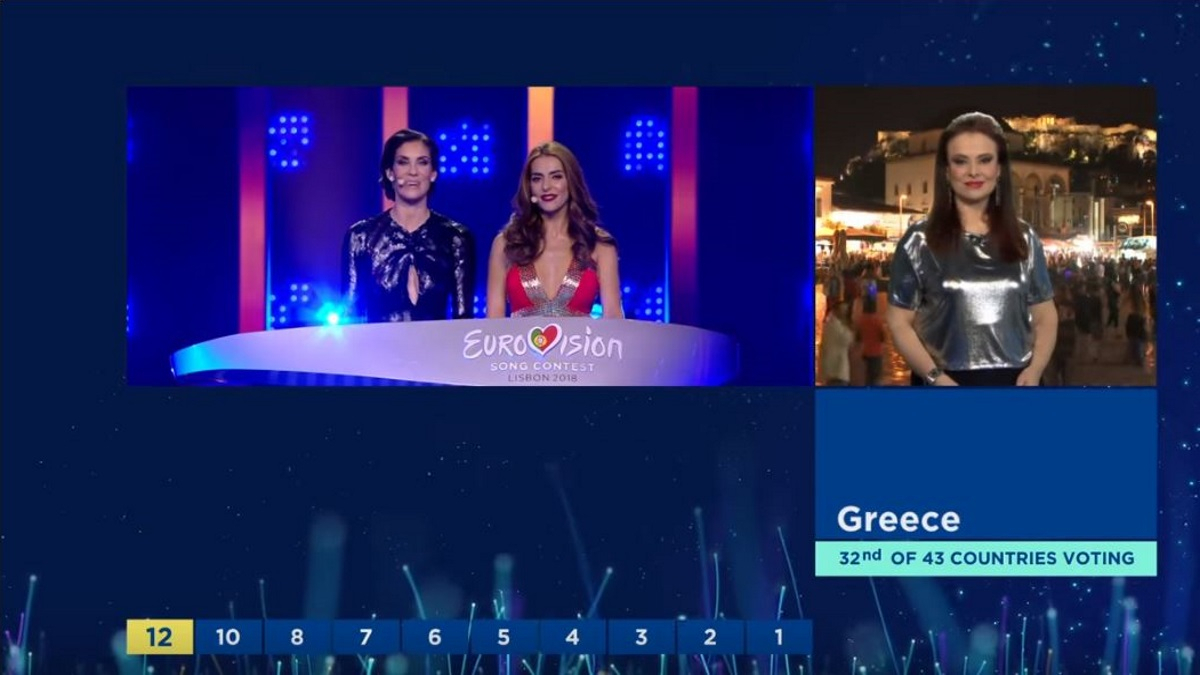 Eurovision 2019: Ποιος θα ανακοινώσει τους 12 βαθμούς της ελληνικής επιτροπής;