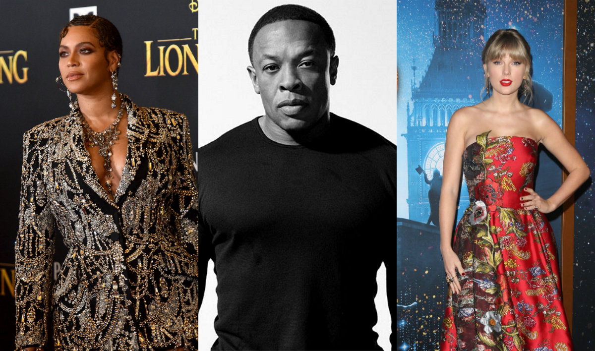 Forbes: Αυτοί είναι οι 10 πλουσιότεροι μουσικοί καλλιτέχνες της δεκαετίας που πέρασε