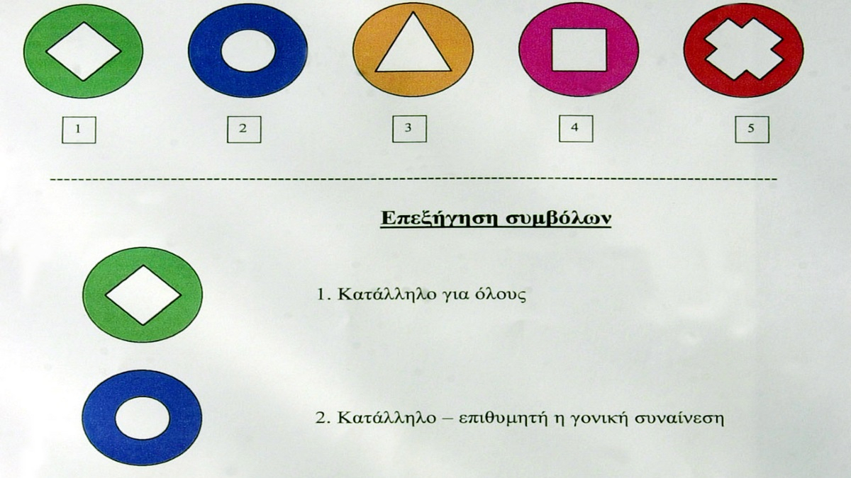 Υπουργείο Ψηφιακής Πολιτικής: Αλλάζουν τα σύμβολα σήμανσης τηλεοπτικών προγραμμάτων