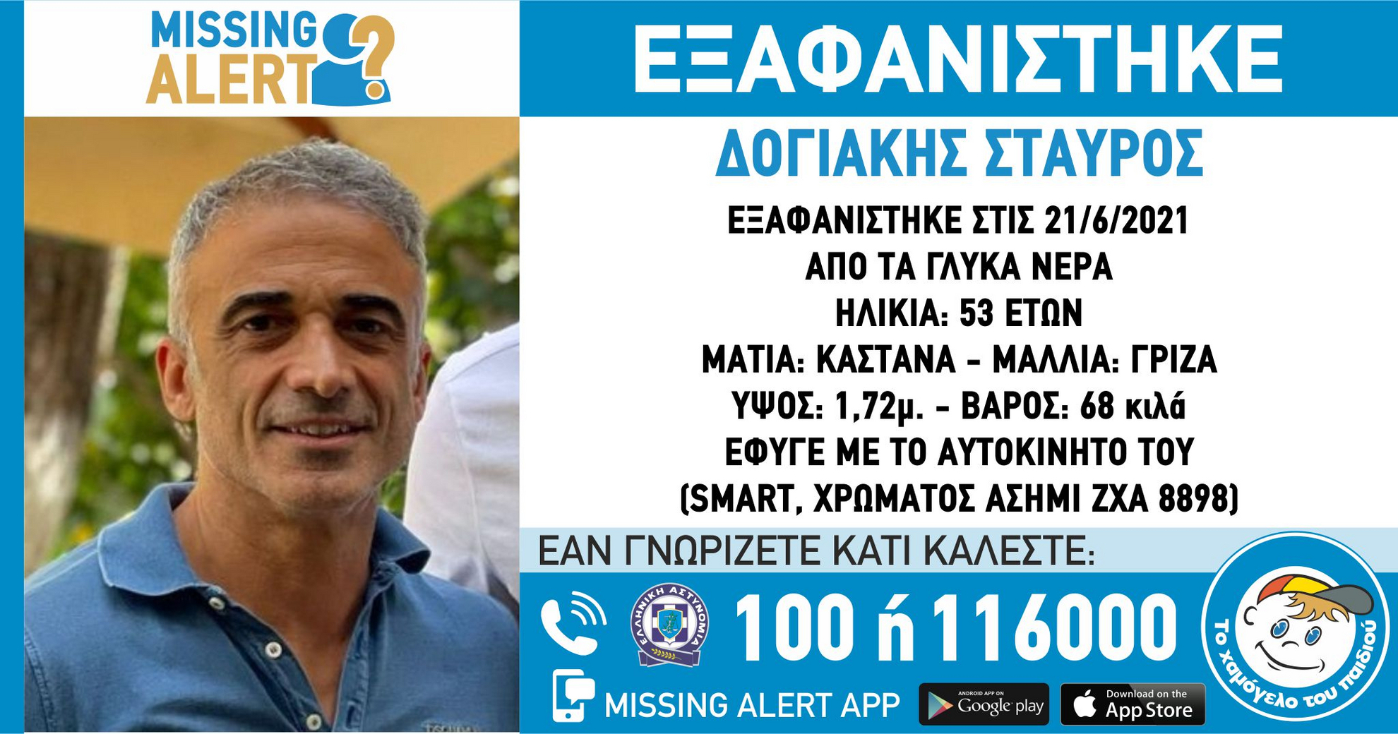 Εξαφάνιση-μυστήριο για τον Σταύρο Δογιάκη – Άφησε σημείωμα στον αδελφό του καθιστώντας τον κληρονόμο