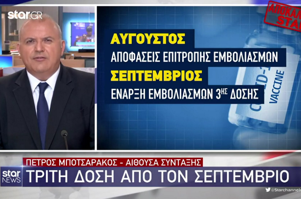 Κορονοϊός: Τρίτη δόση εμβολίων από τον Σεπτέμβριο