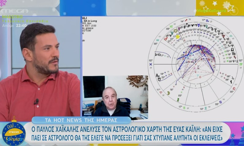 Κώστας Τσουρός: «Γιατί δεν βγάζουμε τον κ. Χαϊκάλη και βγάζουμε τον κ. Δημητρακόπουλο για να μιλήσουμε για την Εύα Καϊλή;»