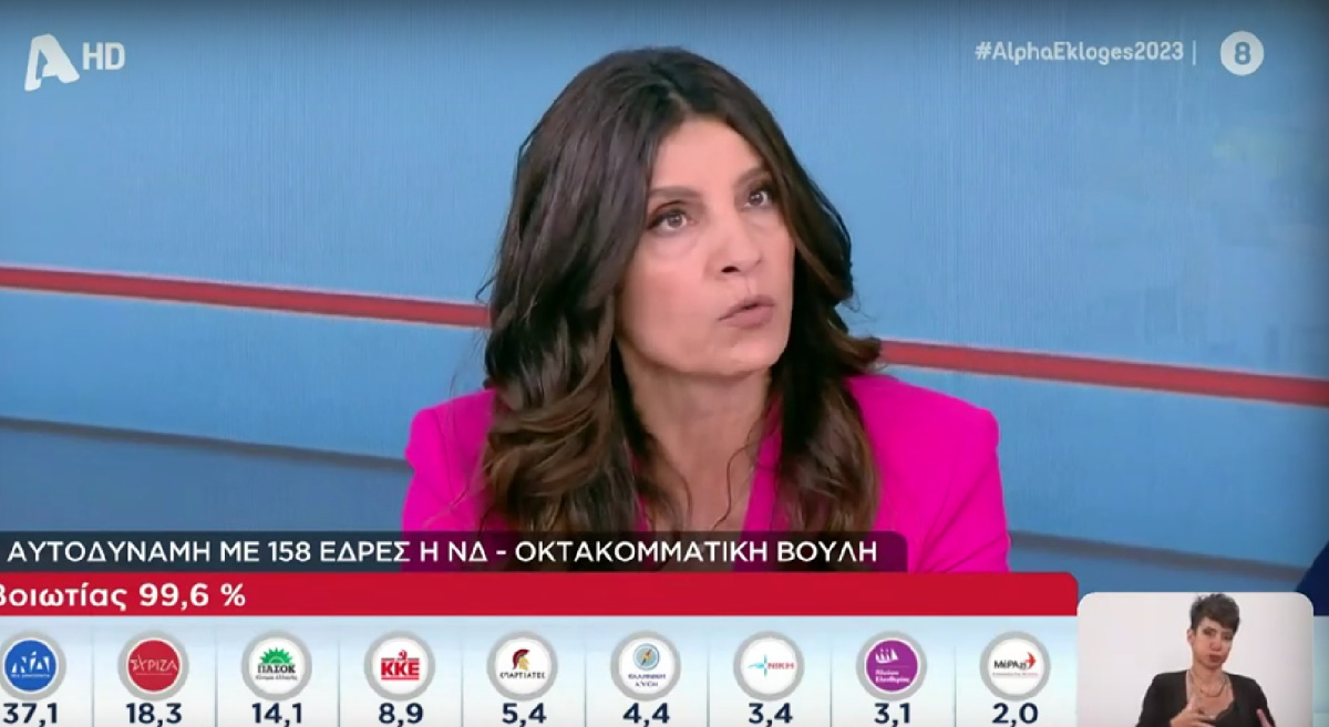 Εκλογές 2023 – Τσαπανίδου: «Γενναία η δήλωση του Αλέξη Τσίπρα»