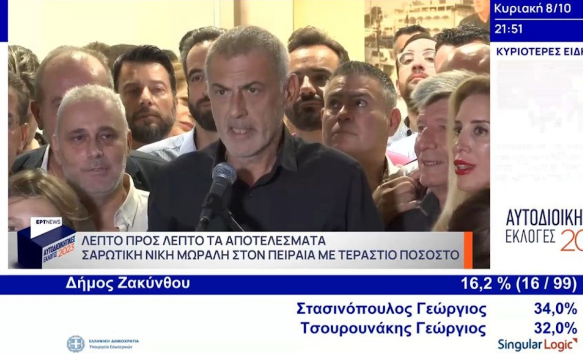 Αυτοδιοικητικές εκλογές: Δήμαρχος ξανά ο Γιάννης Μώραλης