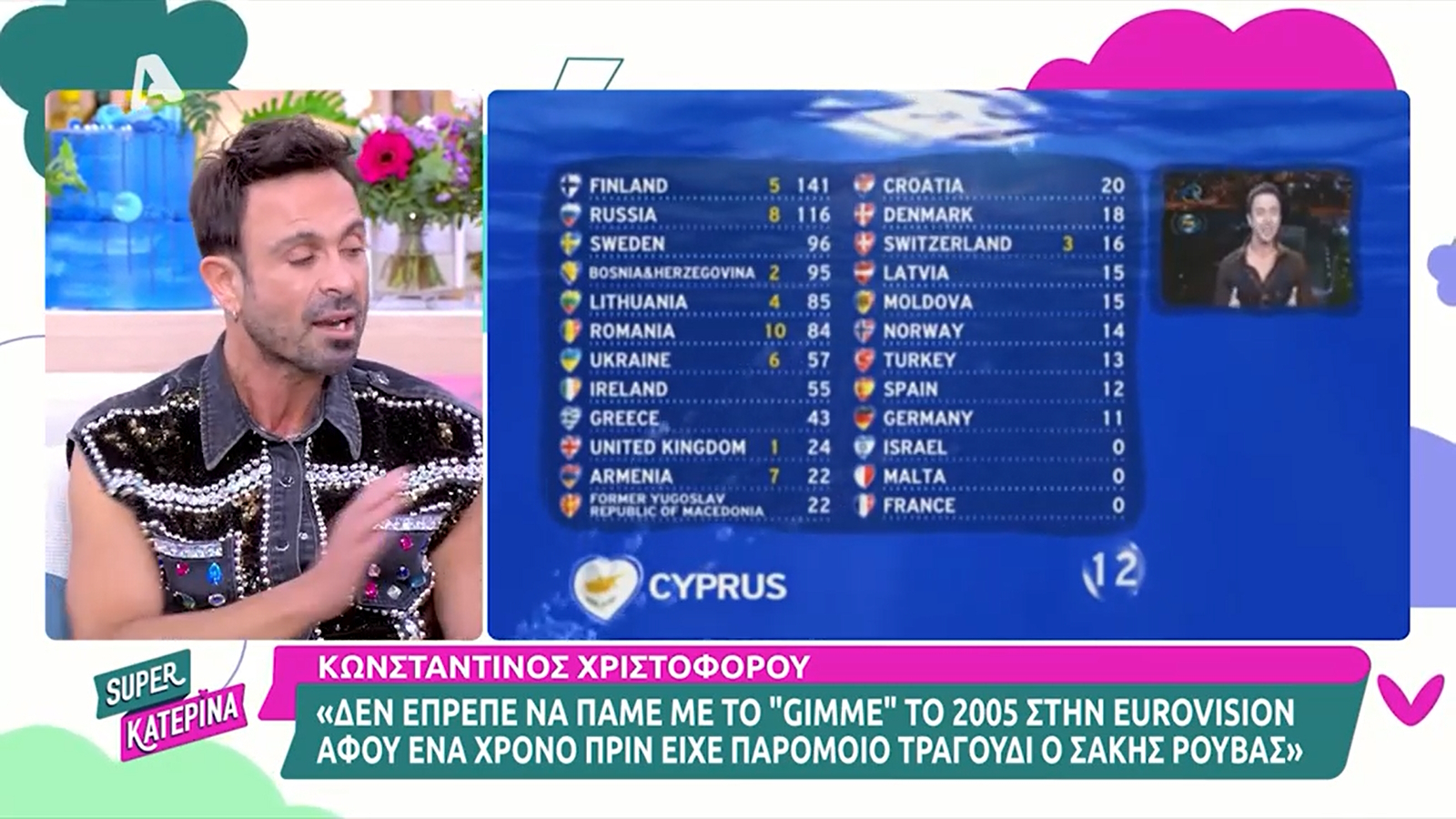 Χριστοφόρου για τη Eurovision 2006: «Παραπονέθηκε το κακομαθημένο παιδί του διαγωνισμού, η Τουρκία, και μας κόψανε από το DVD»