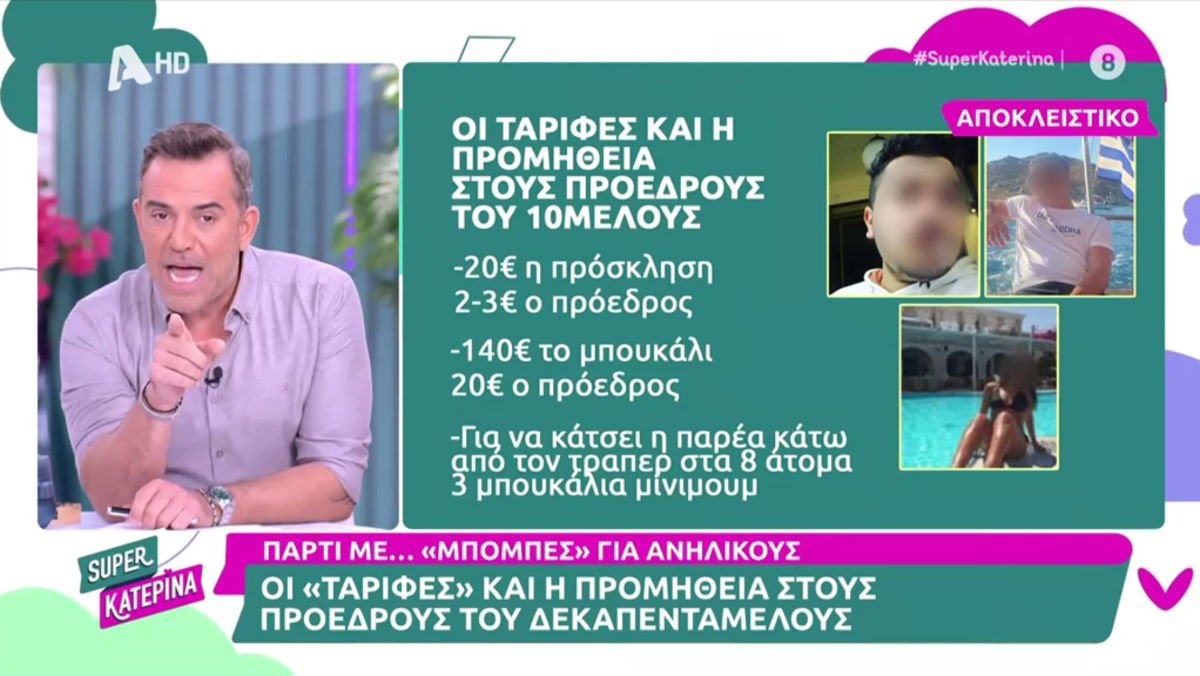 Πάρτι με ποτά «μπόμπες»: Η ομάδα πίσω από τη διοργάνωση και οι «ταρίφες» ανά κεφάλι μαθητή