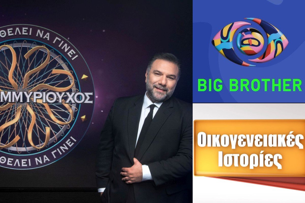 Τηλεθέαση 3/5: Μονοψήφια στην πρωινή ζώνη – Μοιρασμένη η «πίτα» στην prime time – Πόσο έκανε το Big Brother;