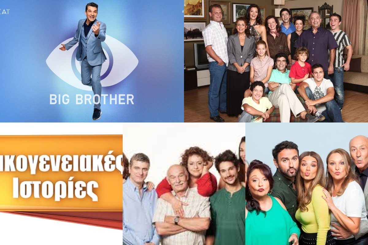 Τηλεθέαση 20/7: Επαναλήψεις και Big Brother στην κορυφή