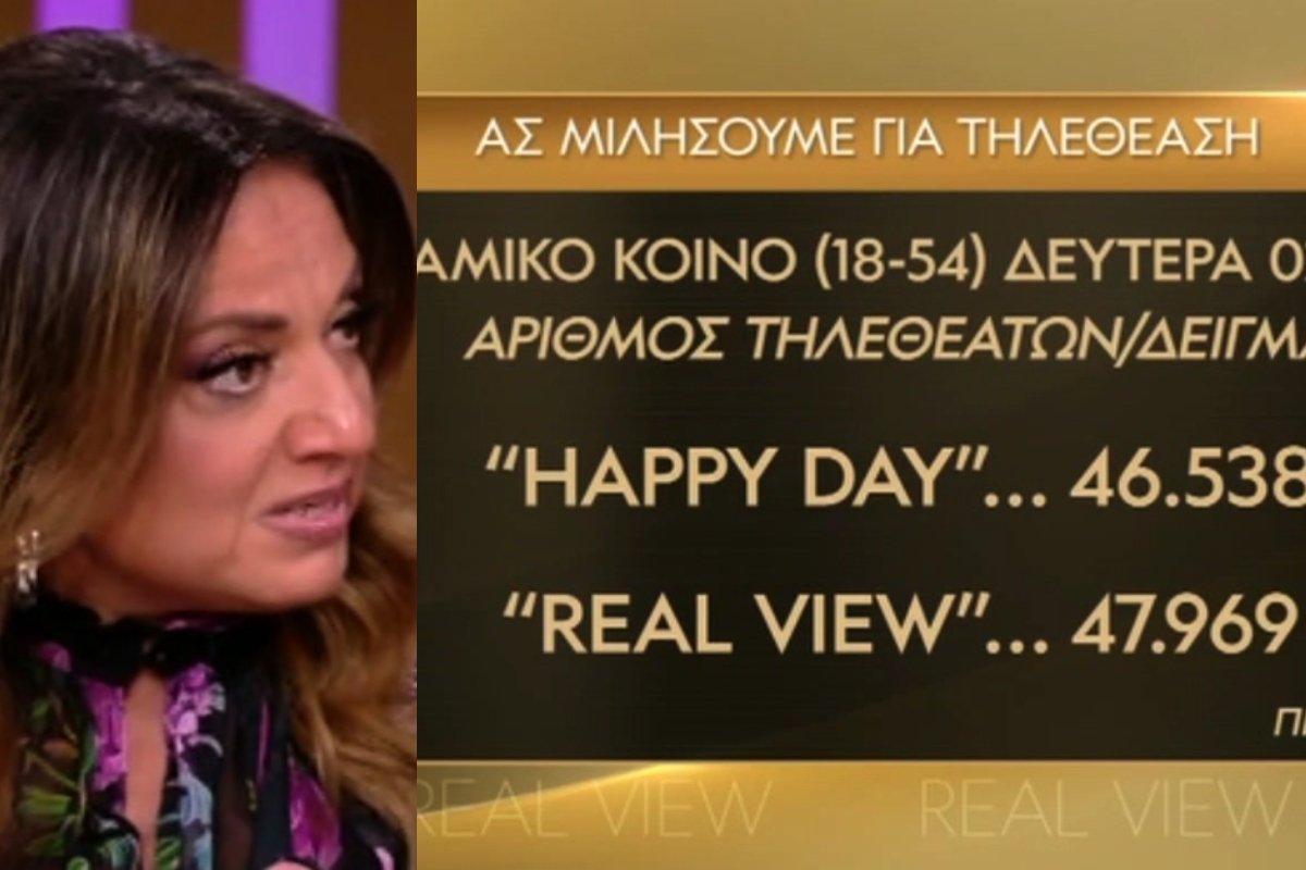 Σοφία Μουτίδου: «Ο Παπανώτας τώρα το μαθαίνει ότι έχουμε περισσότερους τηλεθεατές από το Happy Day»