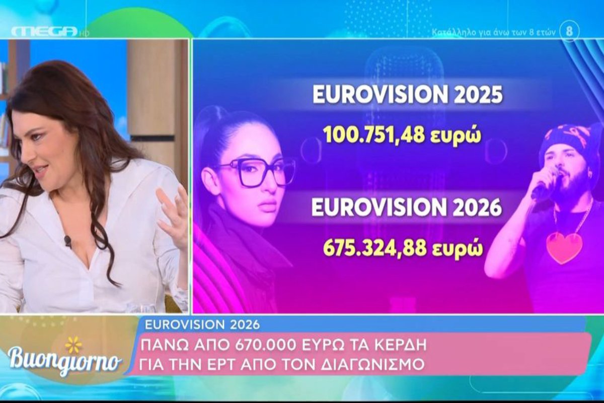 Κατερίνα Ζαρίφη: Το παρασκήνιο που αποκάλυψε για ΕΡΤ και Eurovision – «Ήταν χαμογελαστοί σε σχέση με τα έσοδα…»