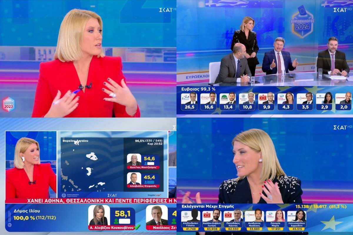 Σία Κοσιώνη: 4+1 στιγμές που έφερε σε τάξη τους καλεσμένους της στο δελτίο του ΣΚΑΪ