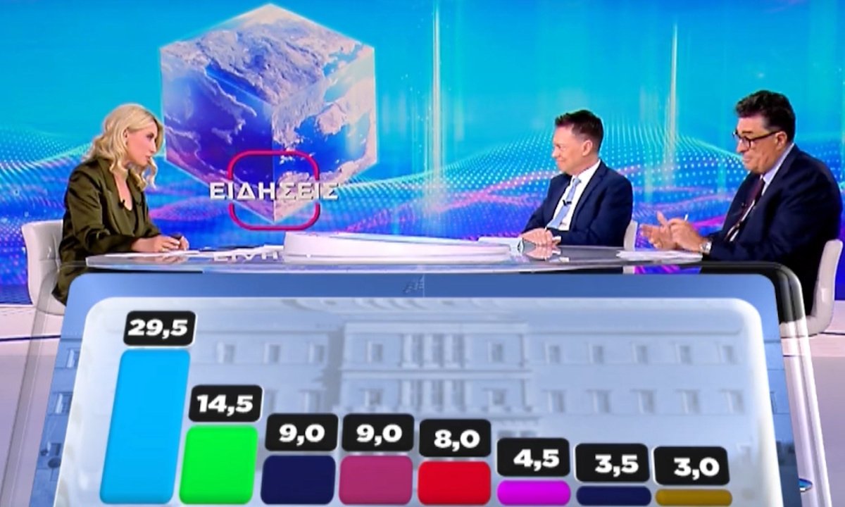 Αλέξης Παπαχελάς σε Σία Κοσιώνη: «Εις το επαανιδείν»