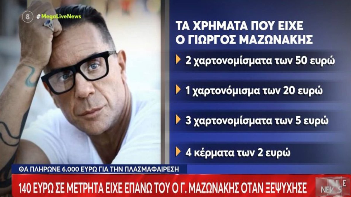 Γιώργος Μαζωνάκης: Τι απέγιναν οι 6.000 ευρώ για τη «θεραπεία» – Το ποσό που εντοπίστηκε στο τσαντάκι του
