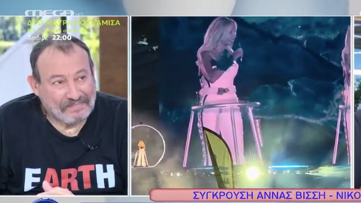 Μίλτος Καρατζάς για Άννα Βίσση και Νίκο Καρβέλα: «Το super όσον αφορά τις εντυπώσεις πέτυχε απόλυτα»