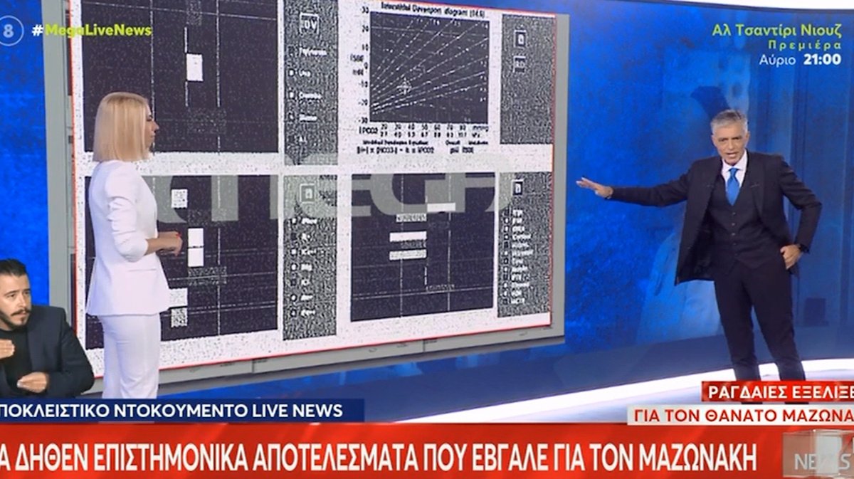 Υπόθεση Μαζωνάκη: Όλες οι δήθεν «επιστημονικές» καταγραφές που βρέθηκαν στα διαγραμμένα αρχεία – Από την αφυδάτωση στο «μίσος»
