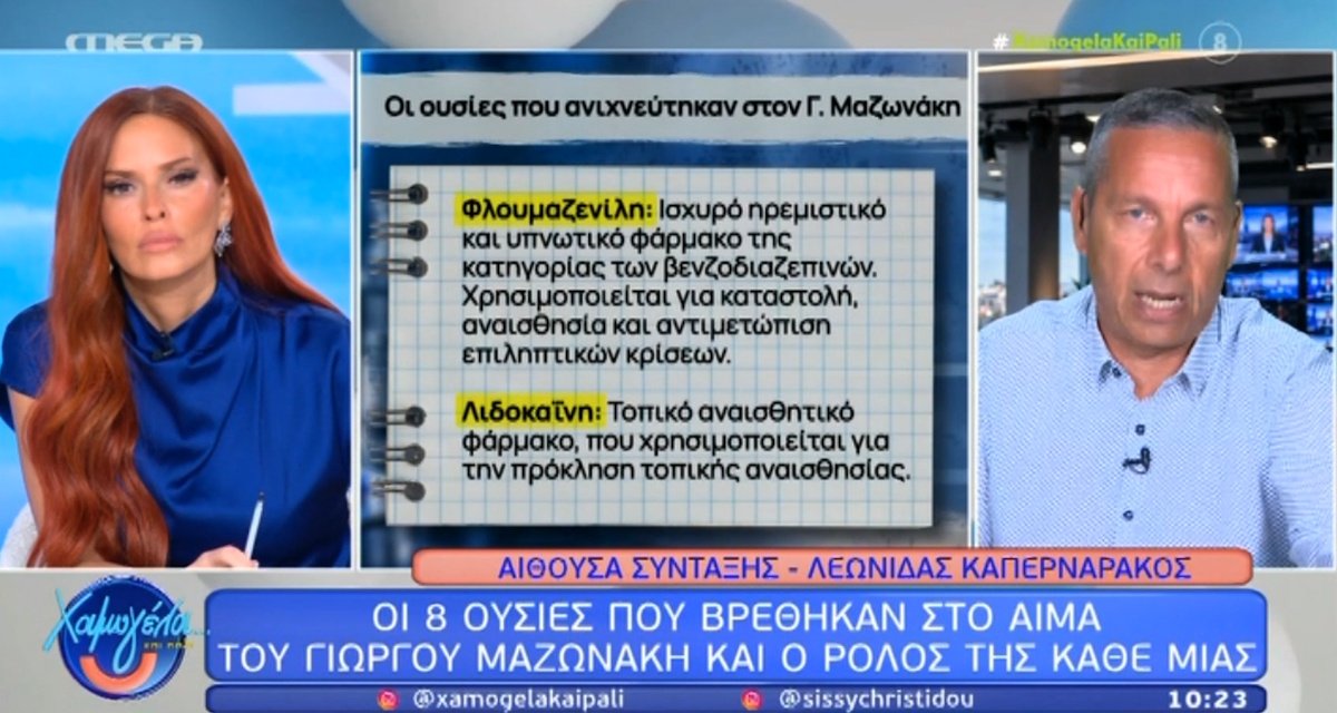 Γιώργος Μαζωνάκης: Νέο πρόσωπο «κλειδί» για τον θάνατό του – Το στοιχείο φωτιά που θα αποκαλύψει από που προμηθεύτηκε η 56χρονη τη φλουμαζελίνη